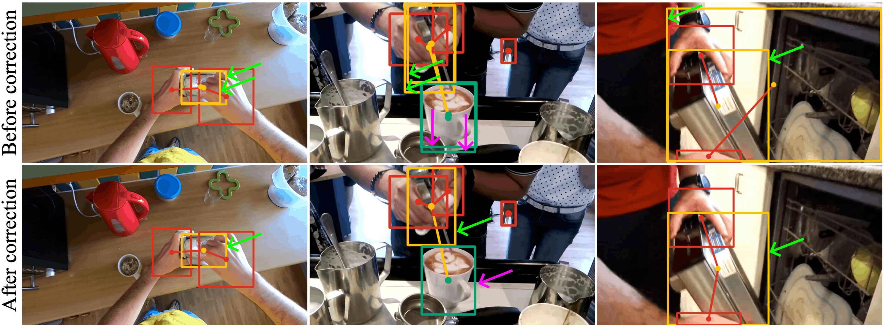 Hands23 before and after correction