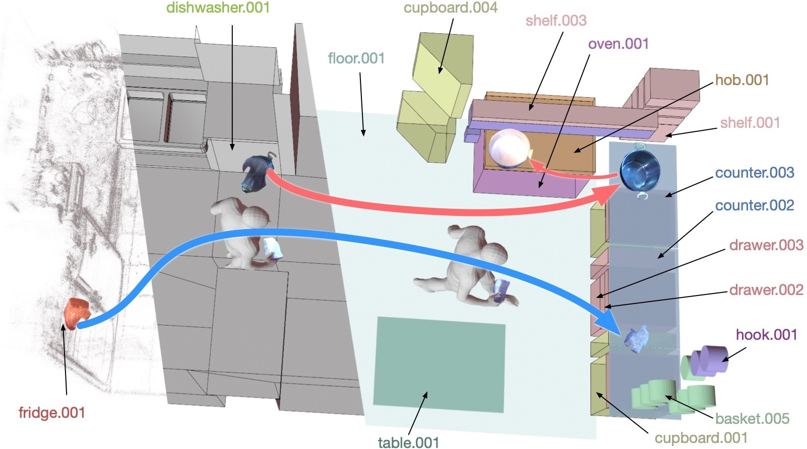 HD-EPIC teaser image